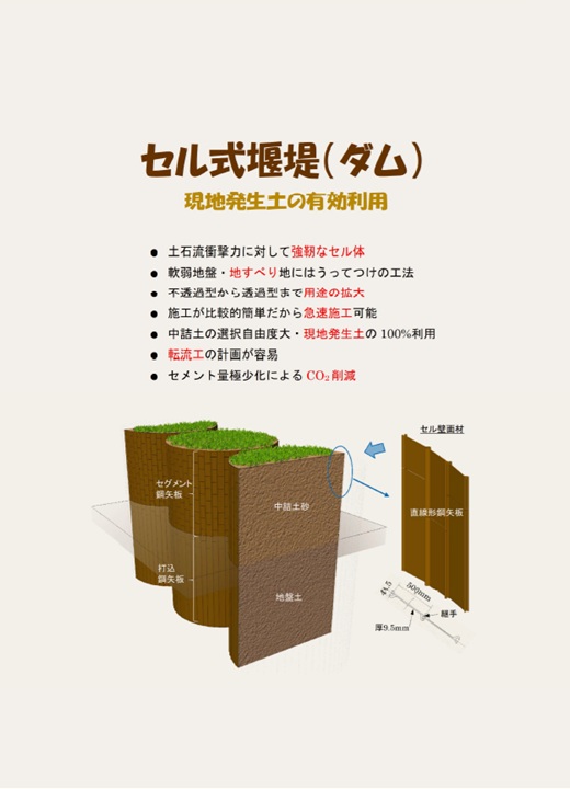 セル式堰堤（ダム）現地発生土の有効活用リーフレット