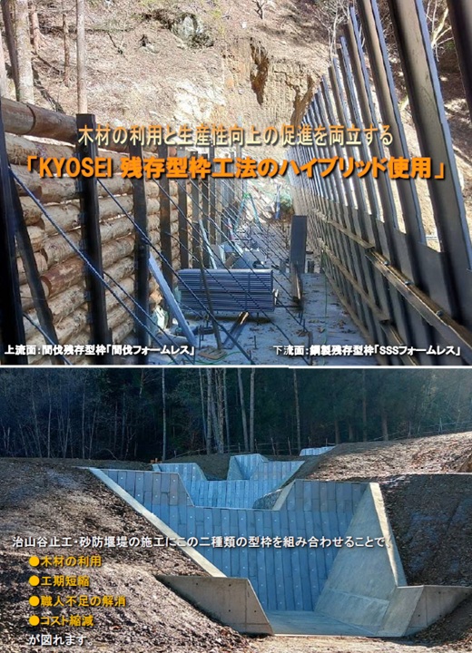 KYOSEI残存型枠工法のハイブリッド使用
