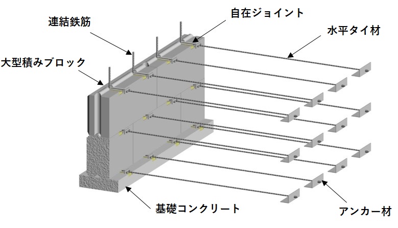 サンプル