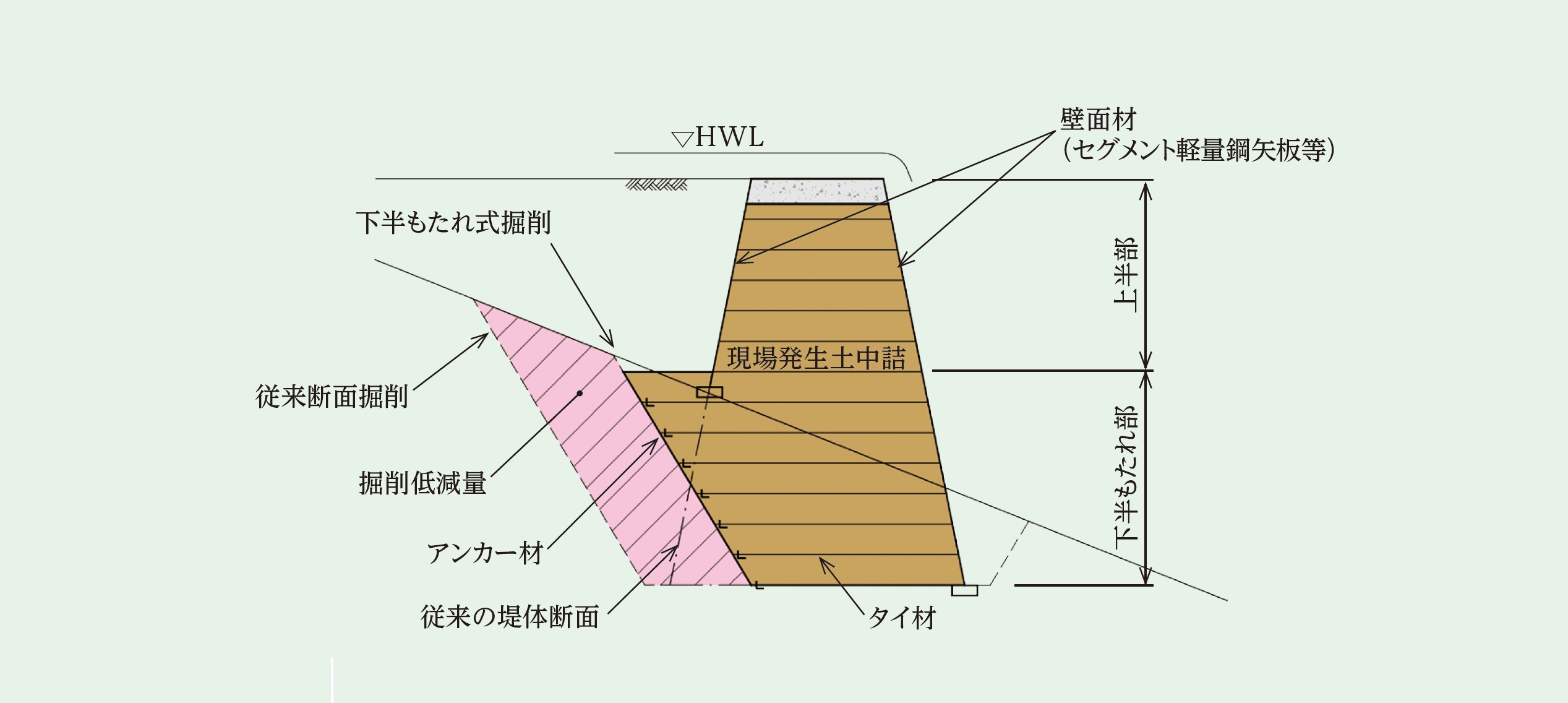 サンプル