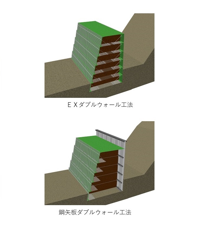 サンプル