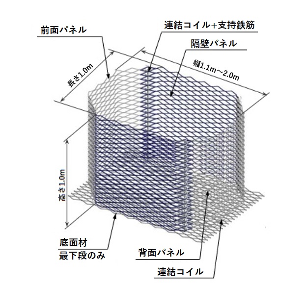 サンプル