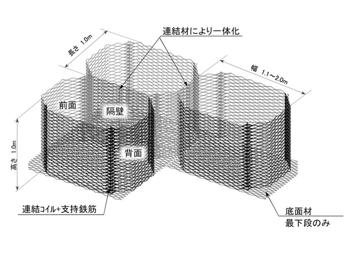 壁面パネル組立
