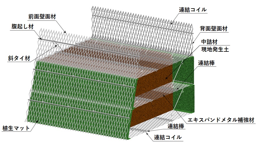 サンプル