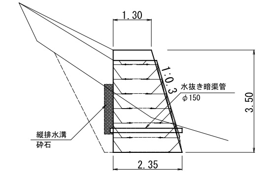 No.1土留工