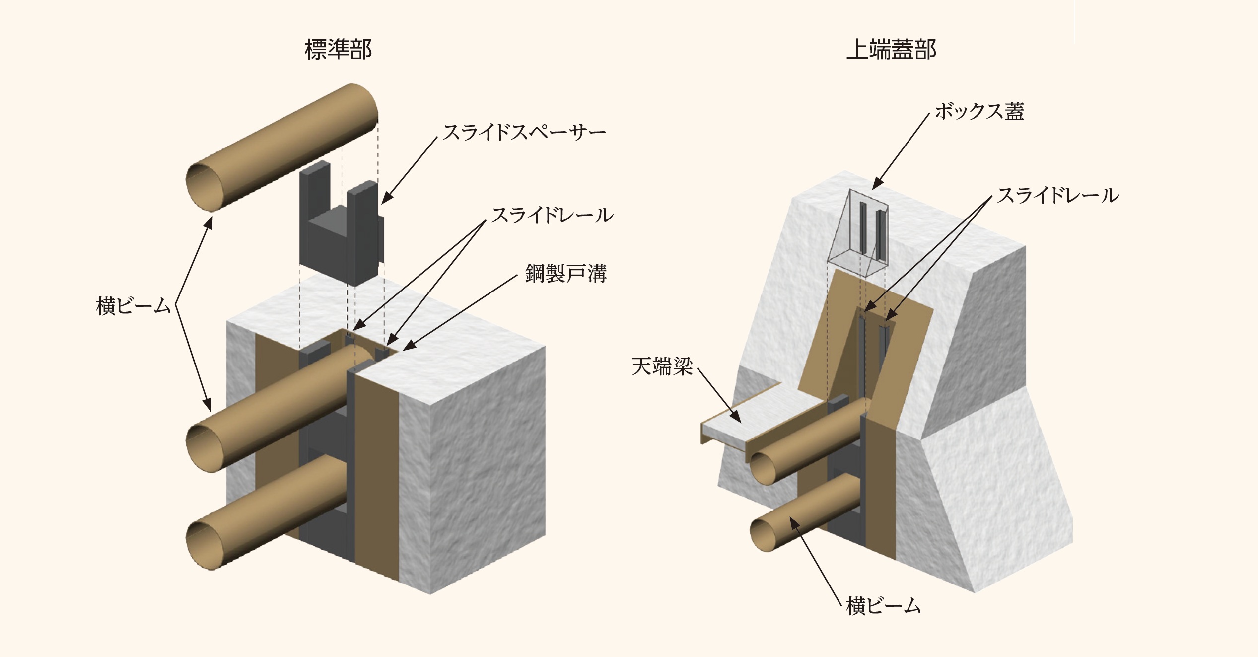 サンプル