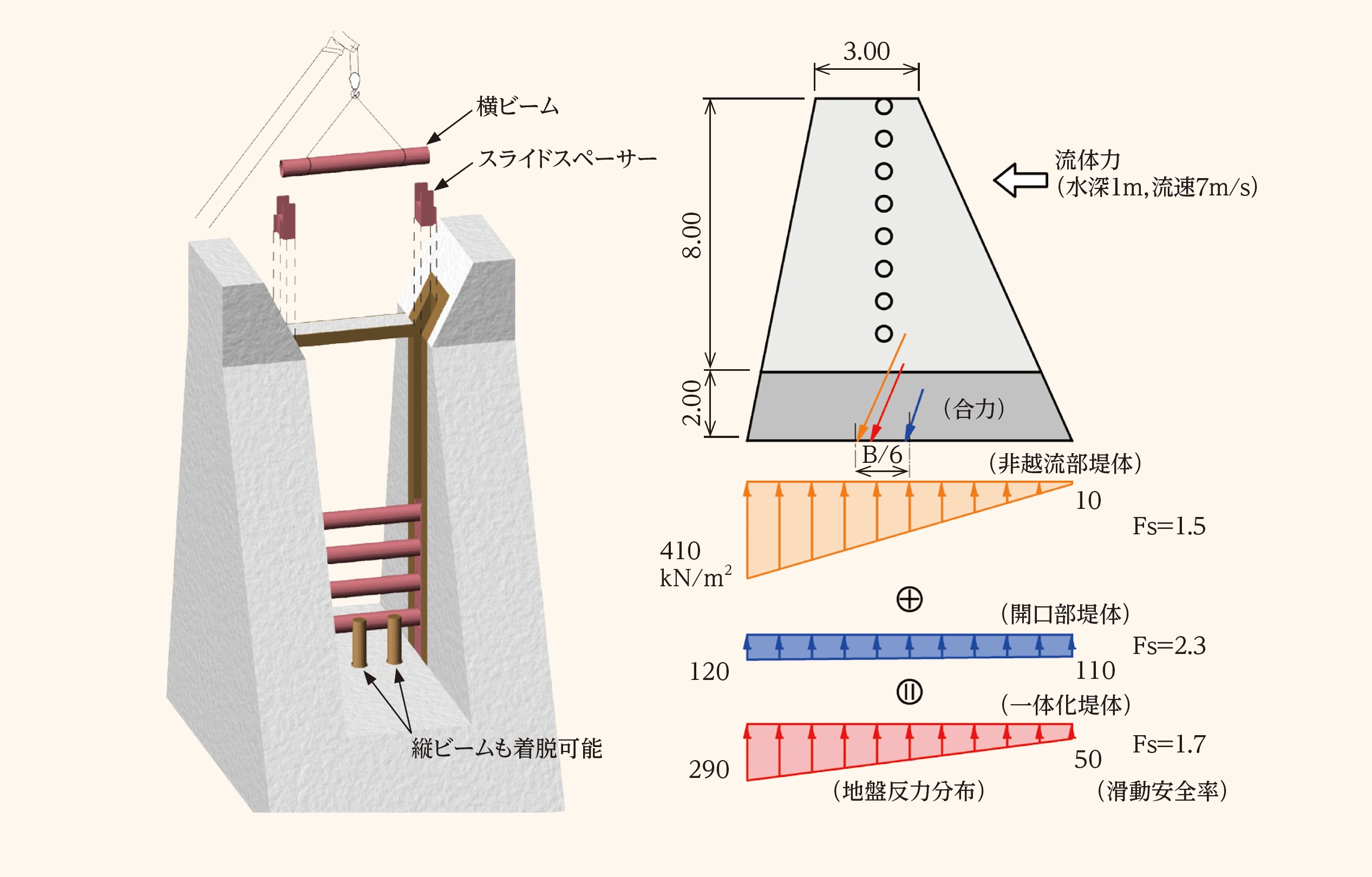 サンプル
