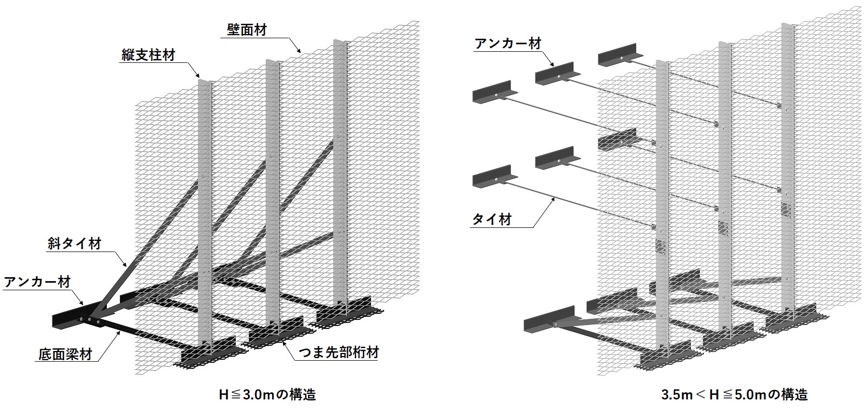 サンプル