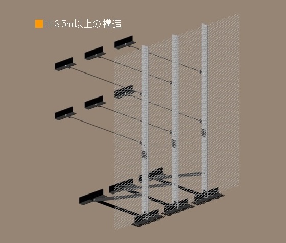 H≧3.5mの構造