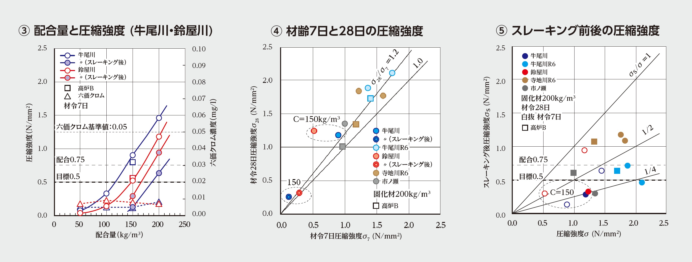 サンプル