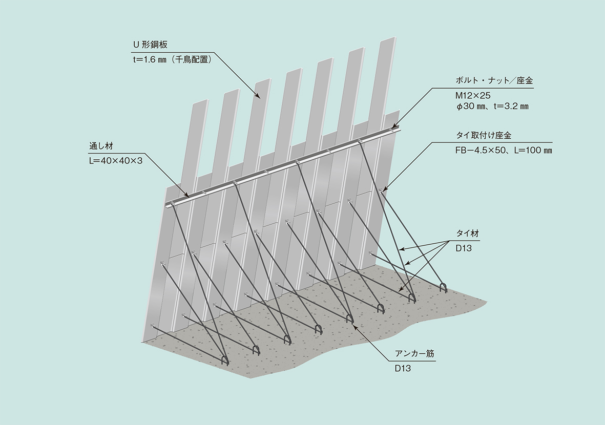 Sssフォームレス 株式会社共生