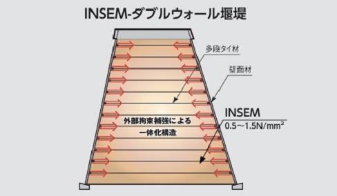 サンプル