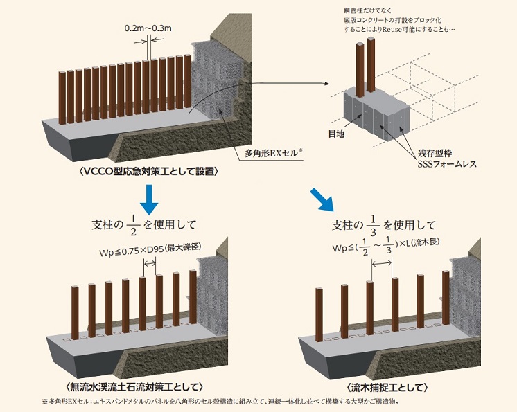 サンプル
