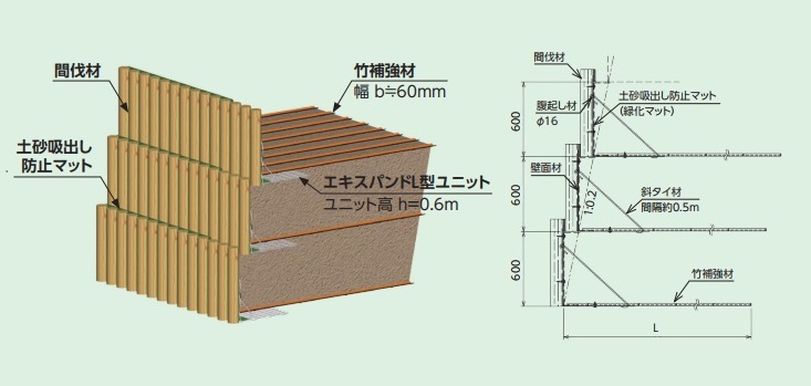 サンプル