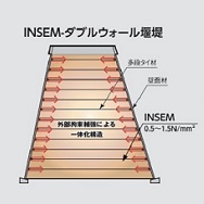 サンプル