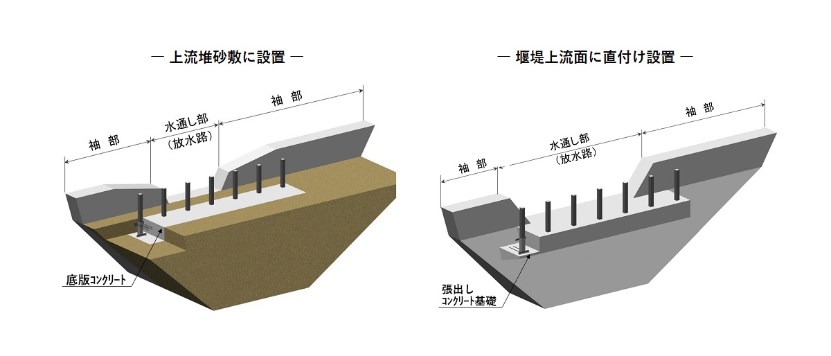 サンプル