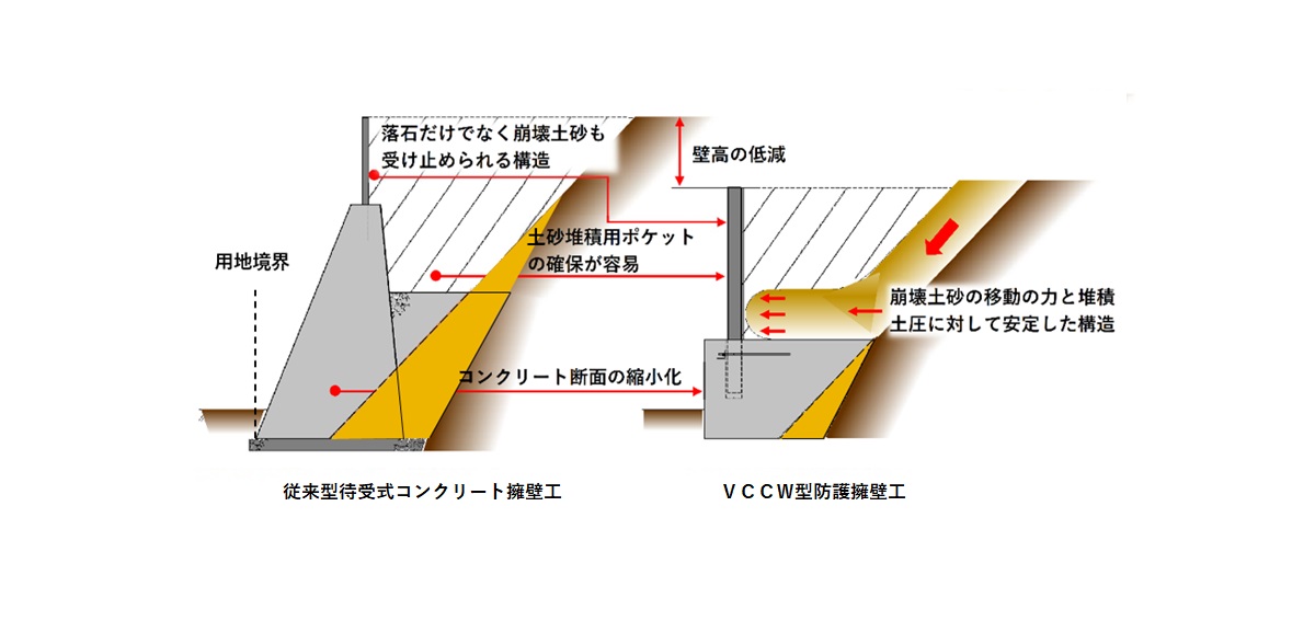 サンプル